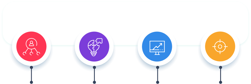 Continuous Listening: Employee Engagement 