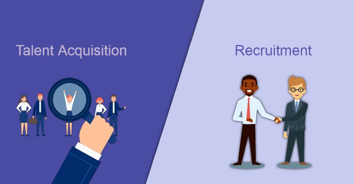 Recruitment Vs Talent