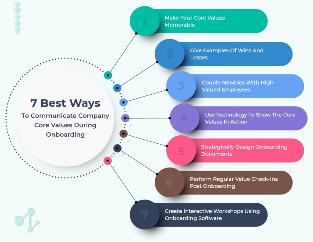 Hrms Software Guides Hrone