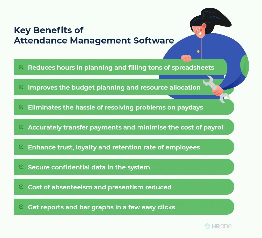 Attendance Management Blog Hr Software