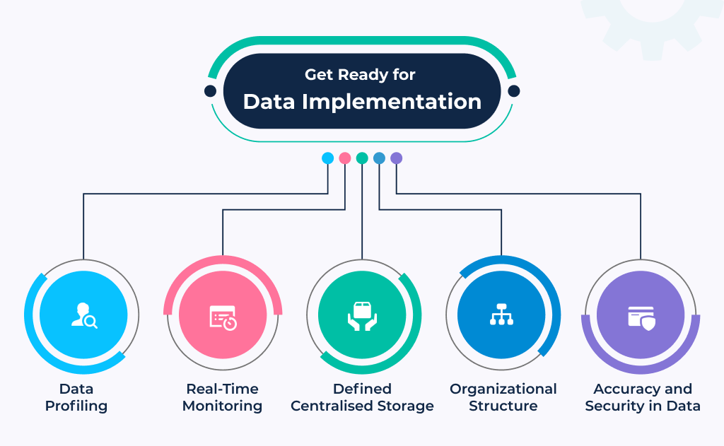 Hrms Software Guides Hr Software