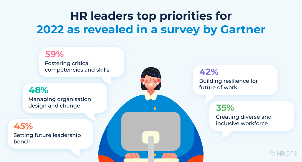 Hrms Software Guides Hrms