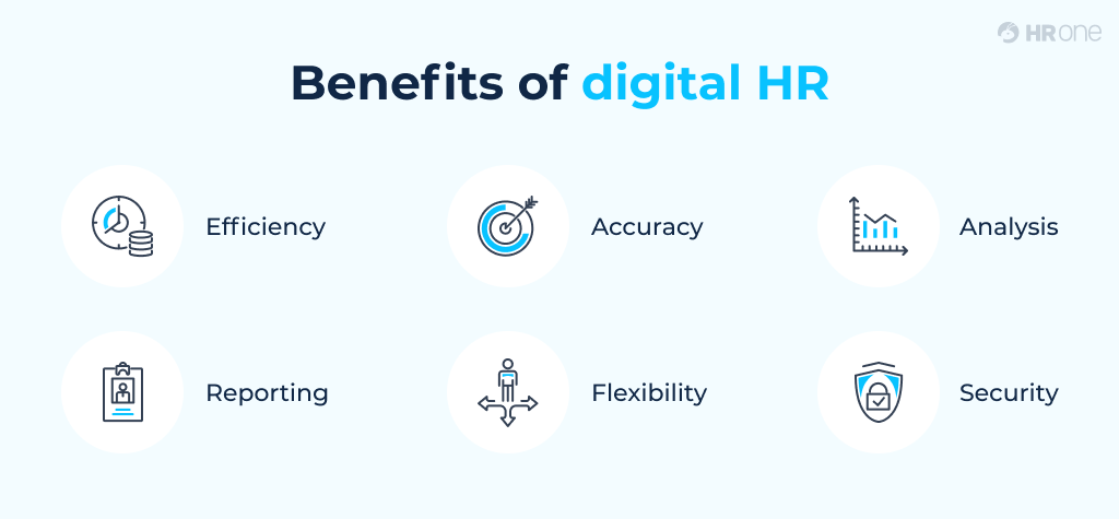 Hrms Software Guides Hrms