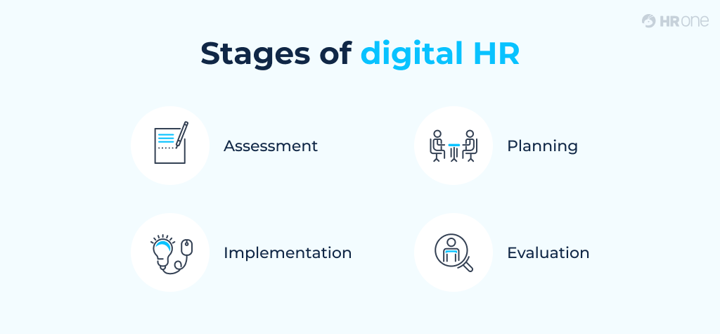Hrms Software Guides Hrms
