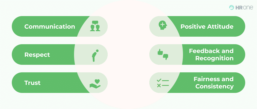 Hrms Software Guides Hrone