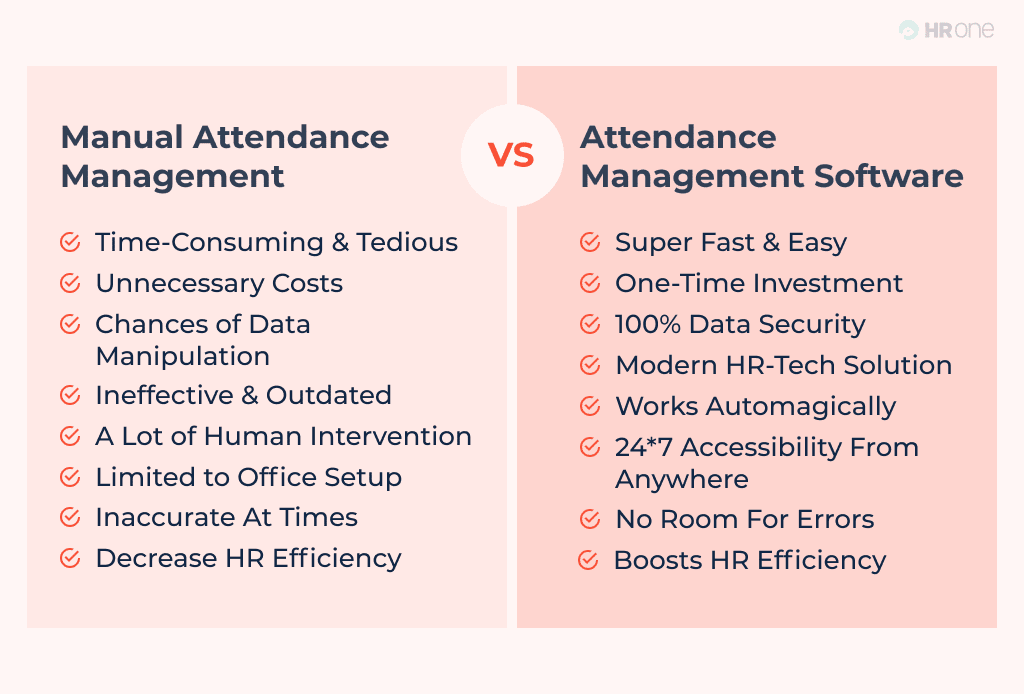 Hrms Software Guides Hr Software