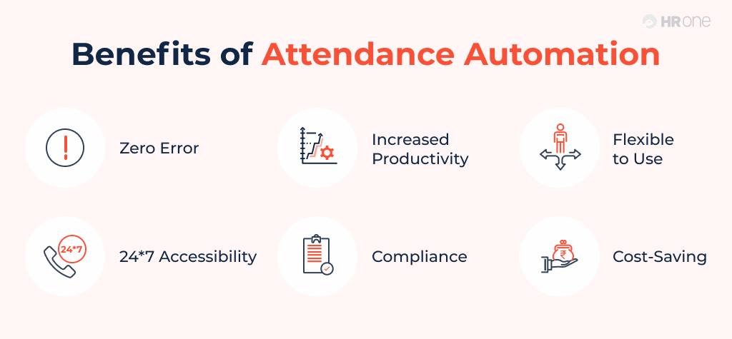 Benefits Of Attendance Automation