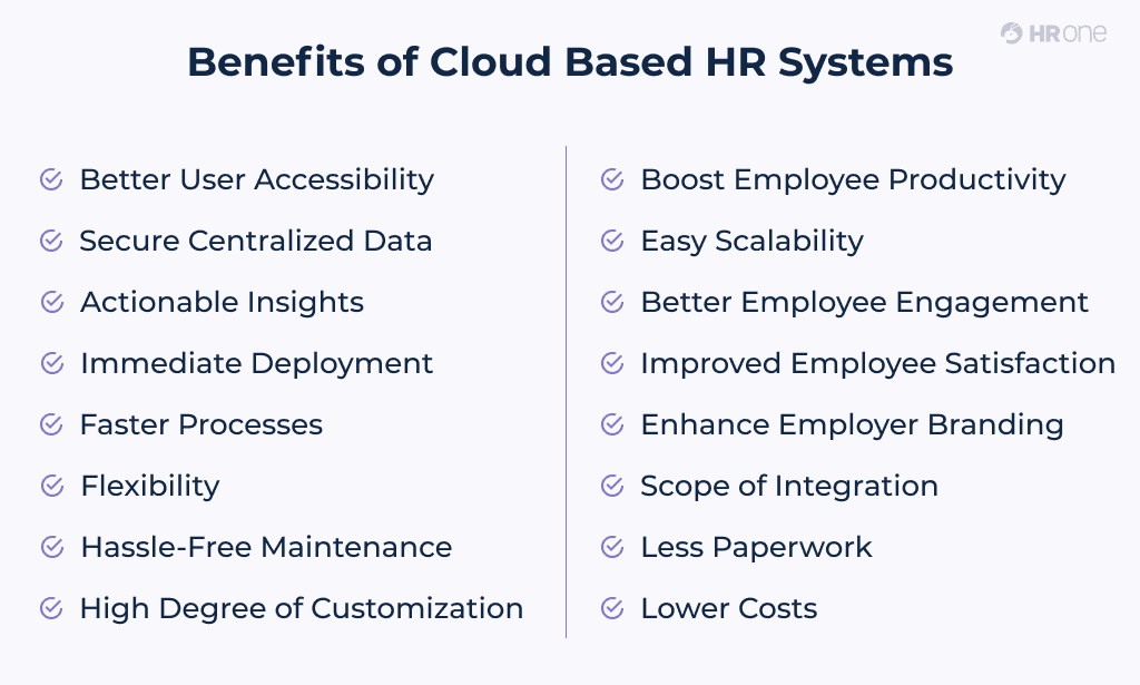 Benefits Of Cloud Based Hr Systems