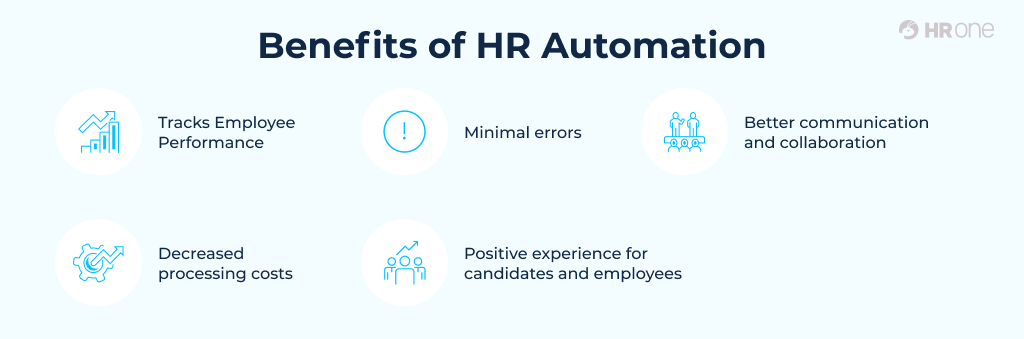 Benefits Of Hr Automation