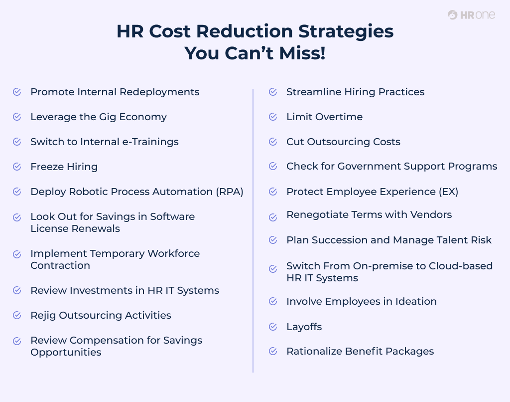 Hr Cost Reduction Strategies