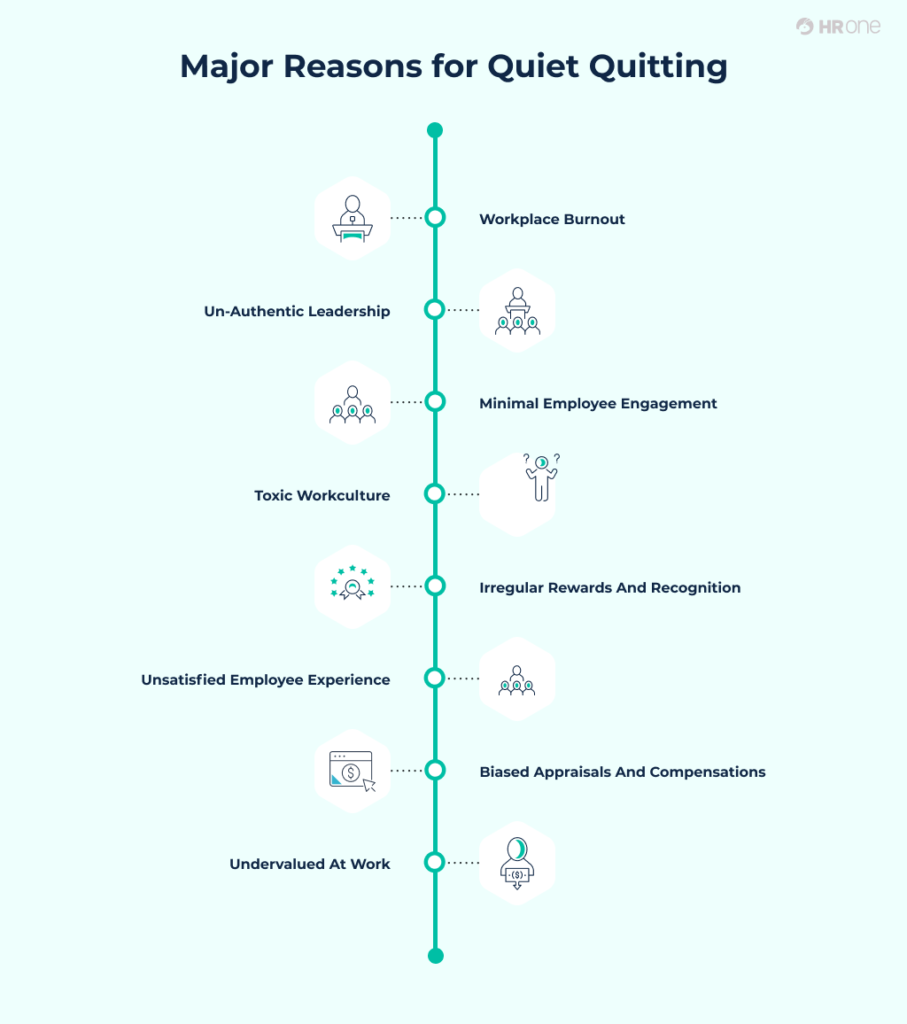  Reasons For Quiet Quitting