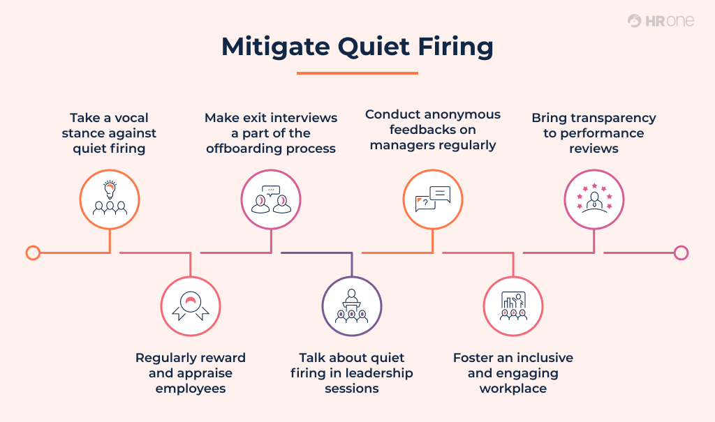 Mitigate Quiet Firing