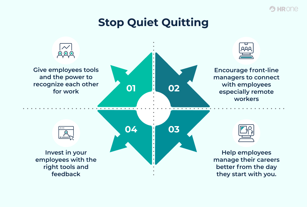 Prevent Quiet Quitting