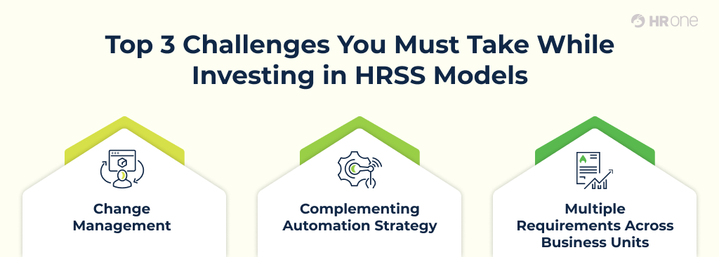 Challenges In Hr Shared Services Model