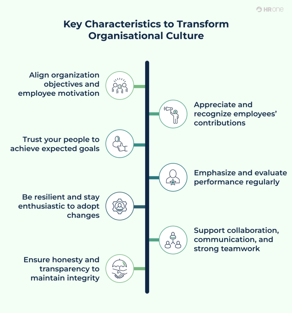 Transform Organisational Culture