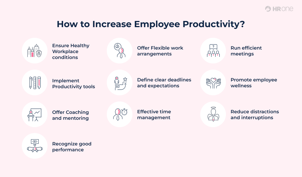 Ways To Increase Employee Productivity