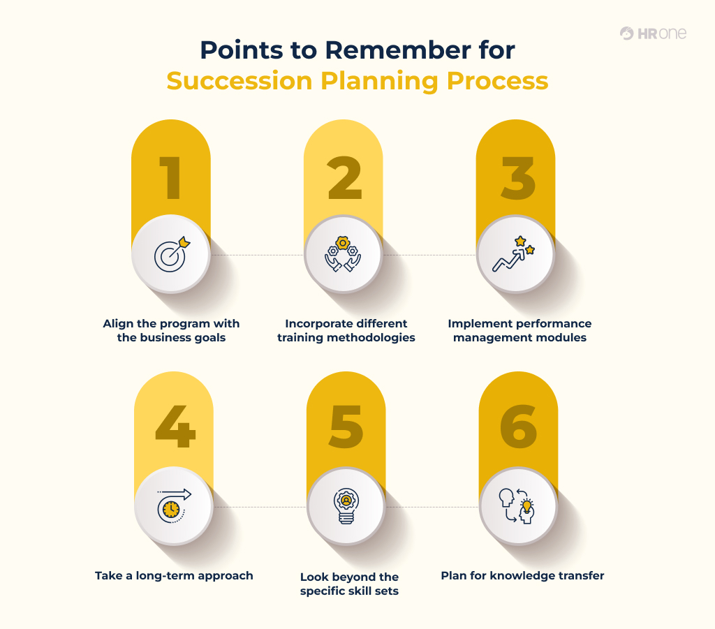 Points To Remember For Succession Planning Process
