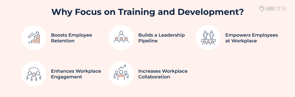 Why Training And Development