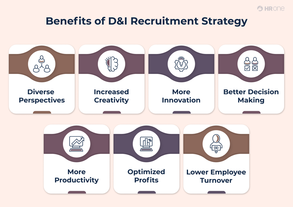 Hrms Software Guides Hrone