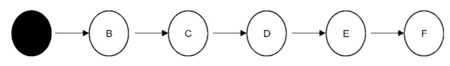 Hrms Software Guides Hr Software