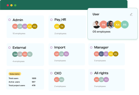 Core HR Dashboard